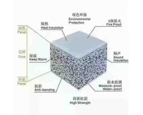 产品中心